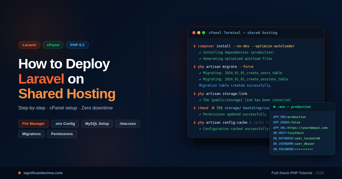 How to Deploy Laravel on Shared Hosting