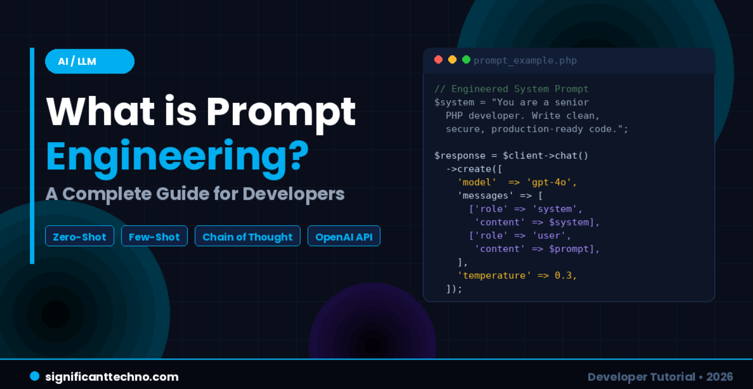 What is Prompt Engineering A Complete Guide for Developers